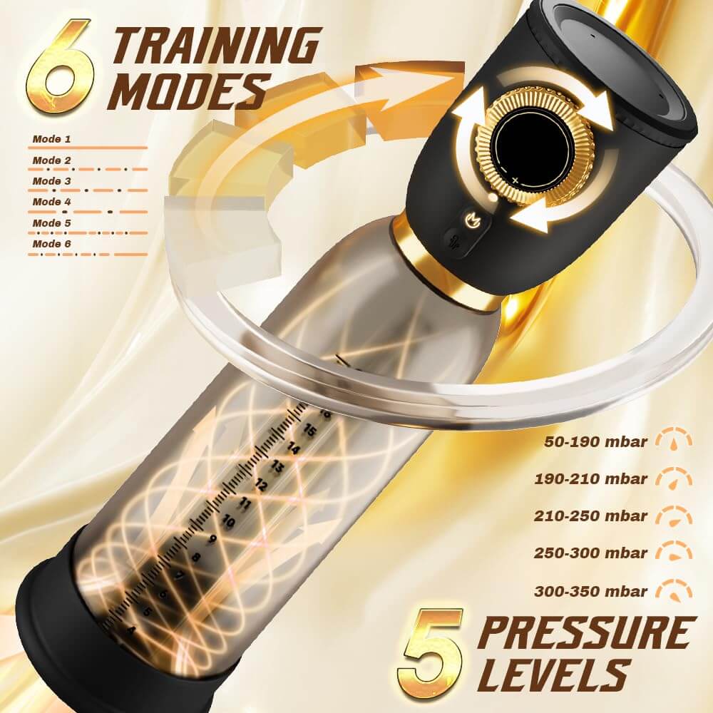 Royal 2 in 1 Stretching Training Sucking Penis Pump