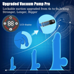 6 In 1 Male Masturbator Penis Pump 7 Thrusting 7 Rotating 7 Licking Penis Vacuum Pump