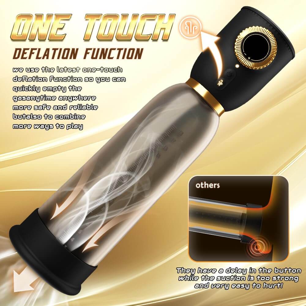 Royal 2 in 1 Stretching Training Sucking Penis Pump