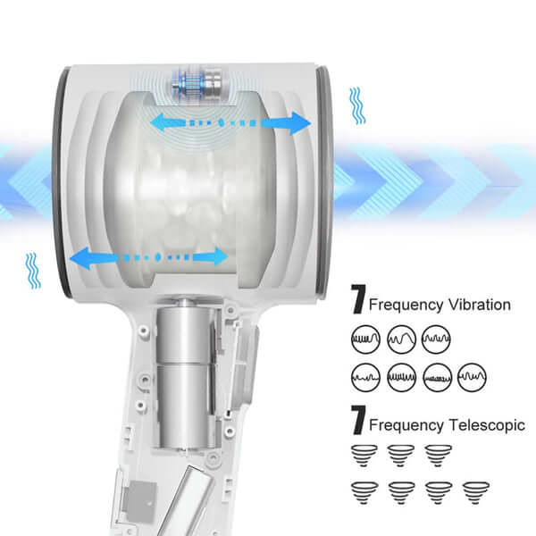 Intelligent 6 Frequency Telescopic Handheld Male Masturbator