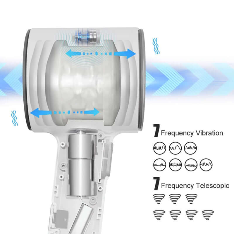 Intelligent 6 Frequency Telescopic Handheld Male Masturbator